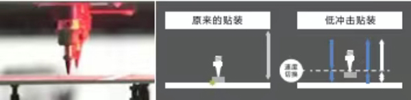 低沖擊貼裝實(shí)現高品質(zhì)生產(chǎn)