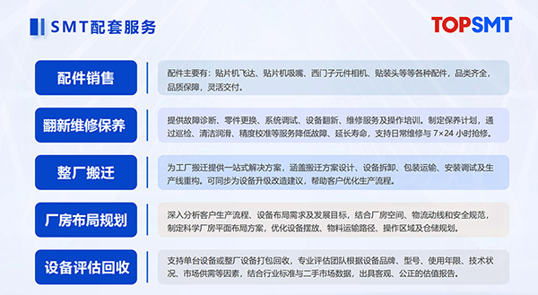 SMT貼片機(jī)整線工廠車間搬遷